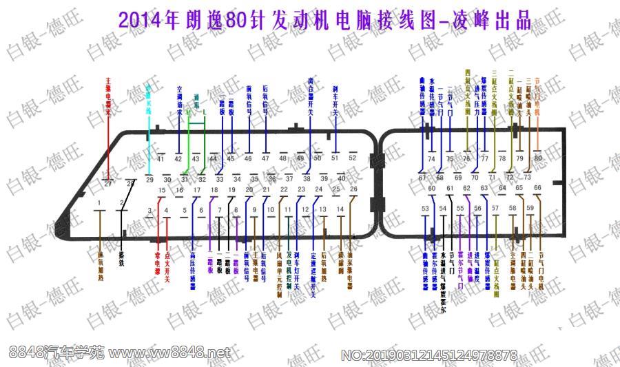 2014年朗逸80针发动机电脑接线图